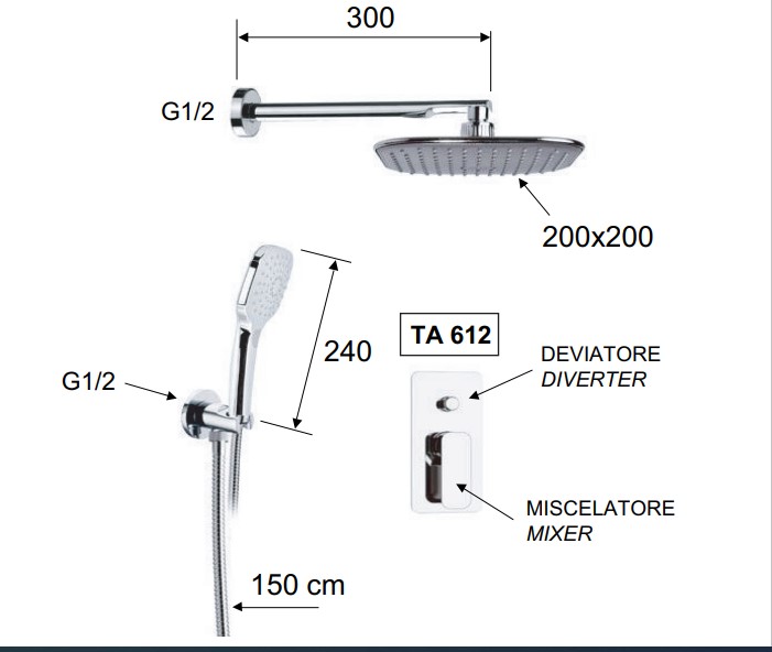 Product